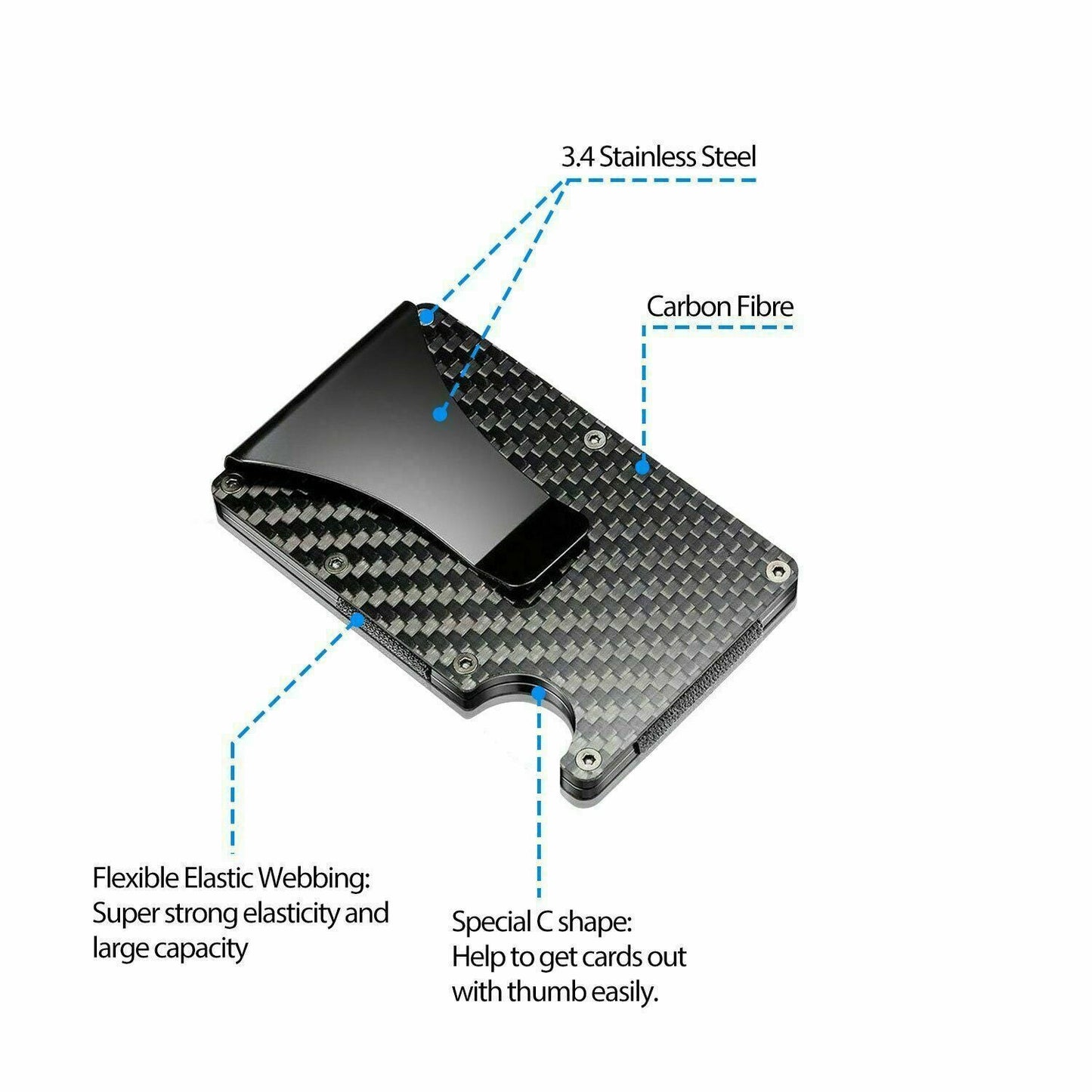 RFID Blocking Carbon Fiber Wallet